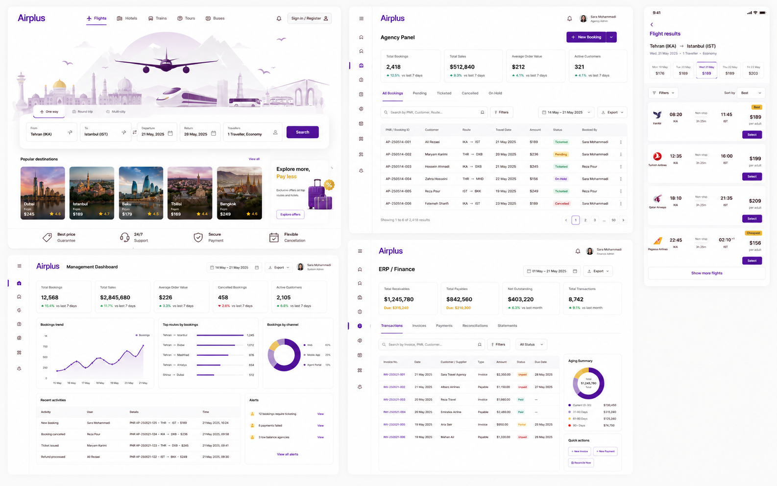 Airplus — panel and ERP views