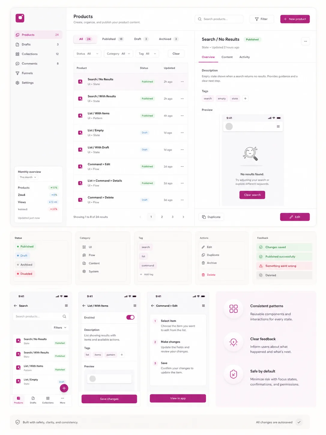 Directam — Products dashboard with list patterns, states, and mobile screens