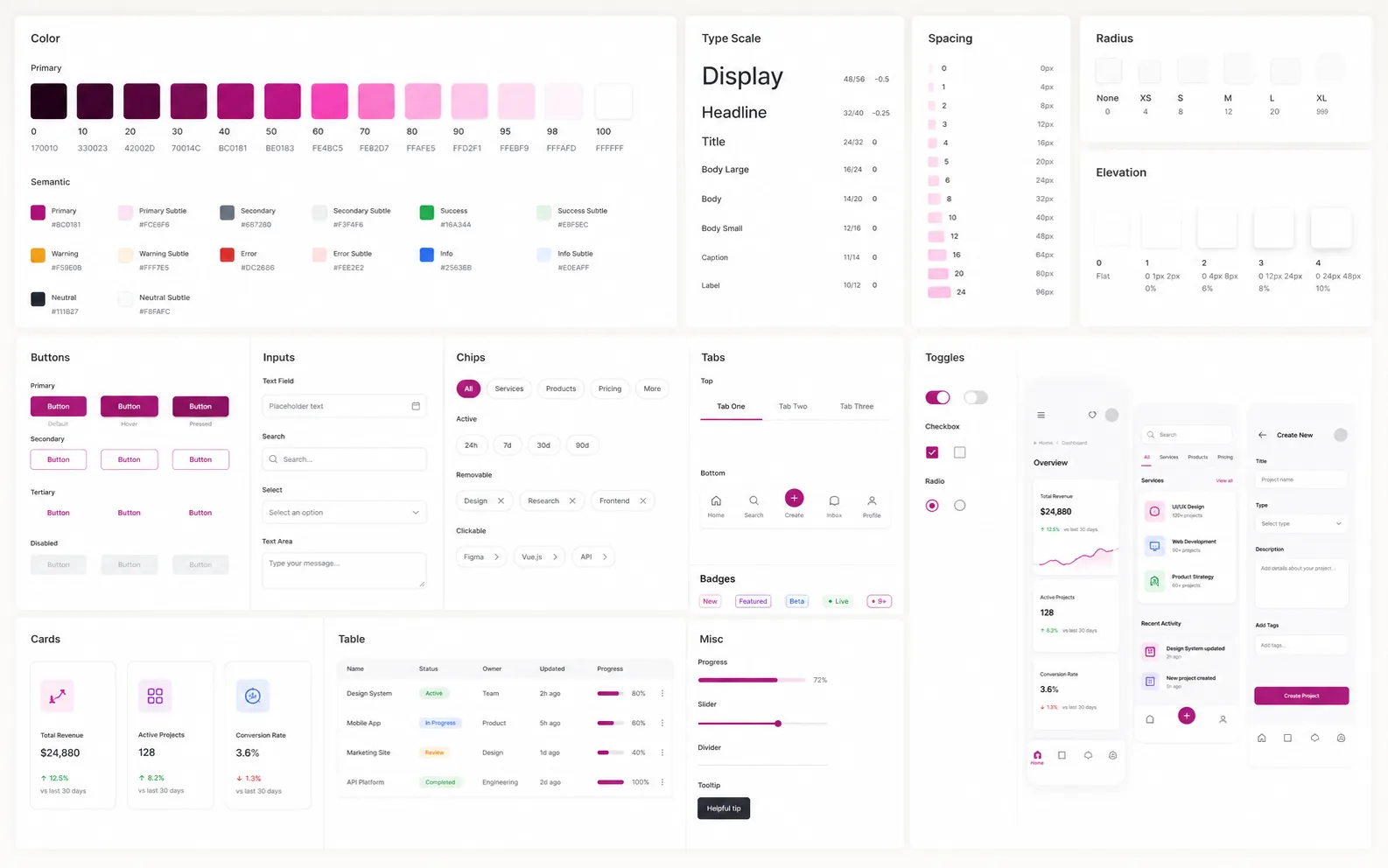 Directam — design system