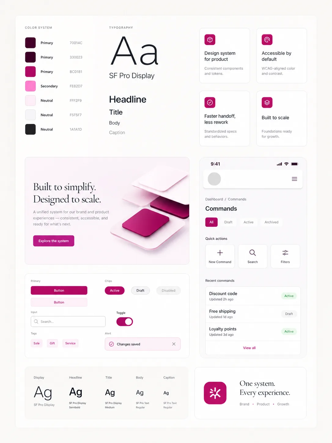 Directam — design system overview